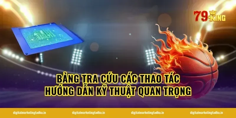 Bảng tra cứu các thao tác hướng dẫn kỹ thuật quan trọng